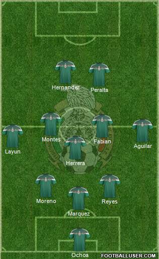 Mexico Formation 2014