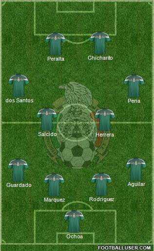 Mexico Formation 2014