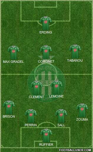 A.S. Saint-Etienne Formation 2014