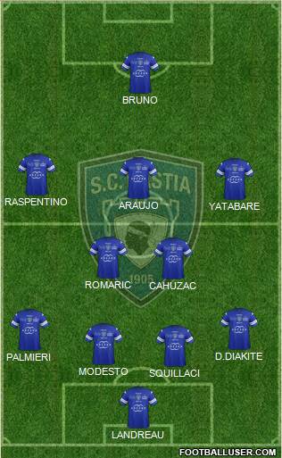 Sporting Club Bastia Formation 2014