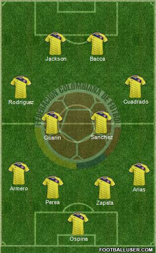 Colombia Formation 2014