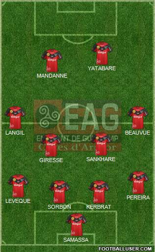 En Avant de Guingamp Formation 2014