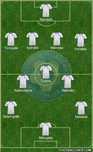 Greece Formation 2014