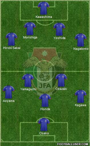 Japan Formation 2014