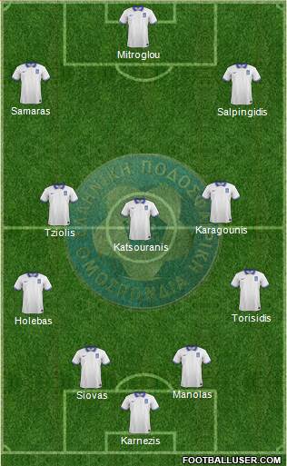 Greece Formation 2014