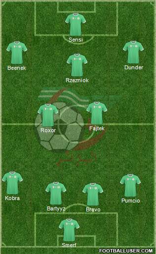 Algeria Formation 2014