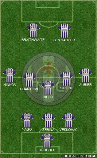 Toulouse Football Club Formation 2014