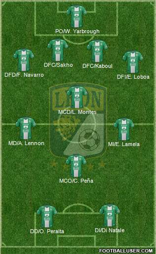 Club Deportivo León Formation 2014