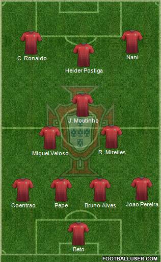 Portugal Formation 2014