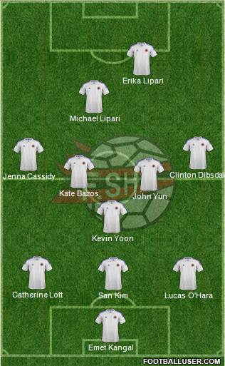 Albania Formation 2014