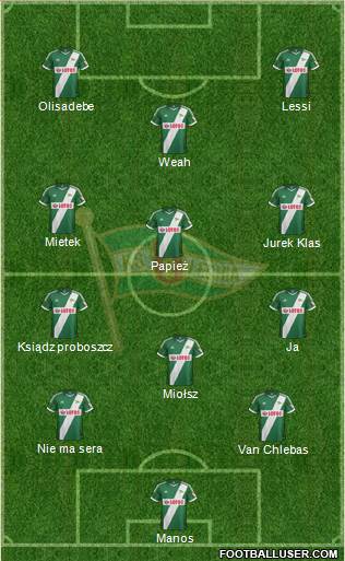 Lechia Gdansk Formation 2014