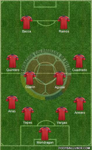 Colombia Formation 2014