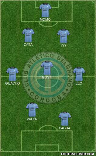 Belgrano de Córdoba Formation 2014