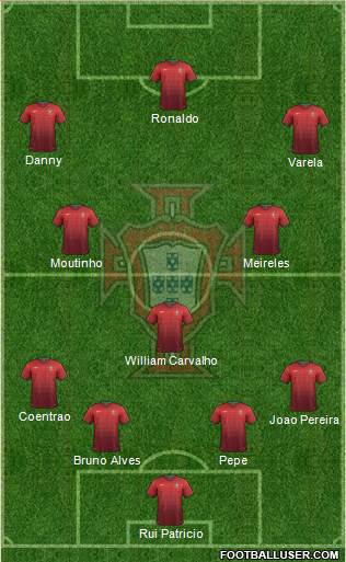 Portugal Formation 2014