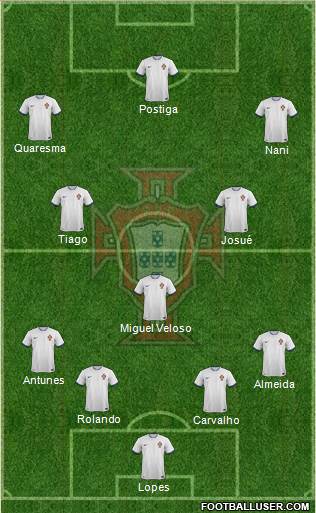 Portugal Formation 2014