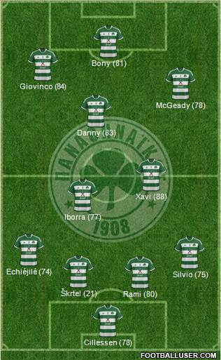 Panathinaikos AO Formation 2014