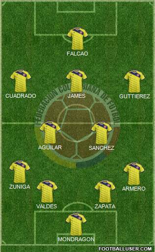 Colombia Formation 2014