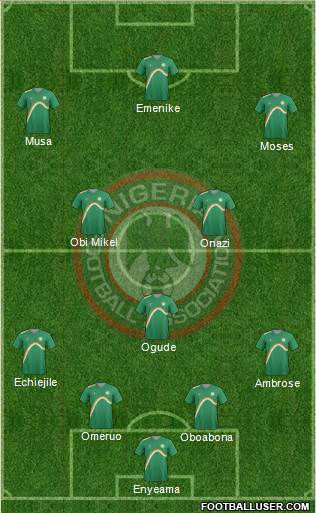 Nigeria Formation 2014