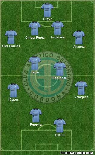 Belgrano de Córdoba Formation 2014