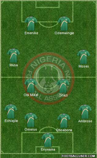 Nigeria Formation 2014