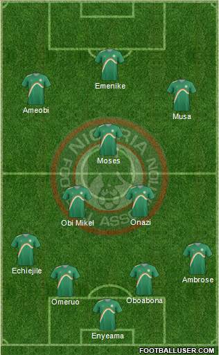 Nigeria Formation 2014