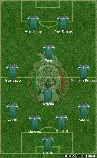 Mexico Formation 2014