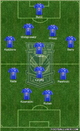 Lech Poznan Formation 2014