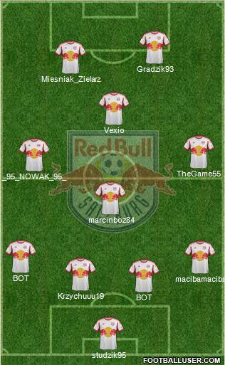 FC Salzburg Formation 2014