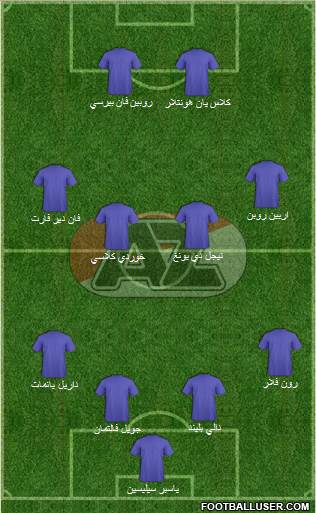 AZ Alkmaar Formation 2014