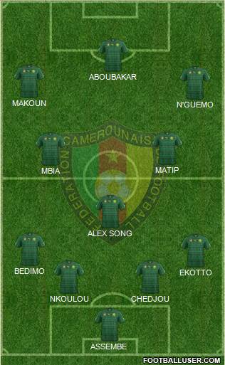 Cameroon Formation 2014