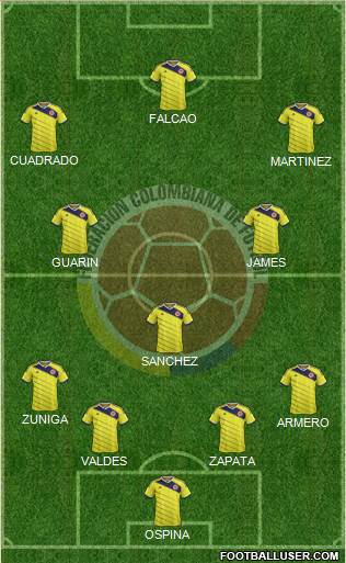 Colombia Formation 2014