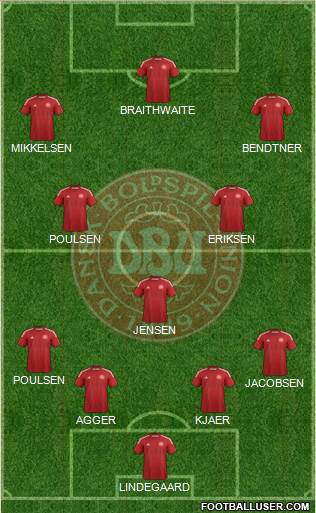 Denmark Formation 2014