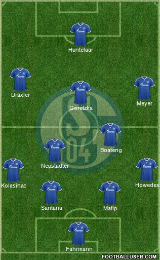 FC Schalke 04 Formation 2014