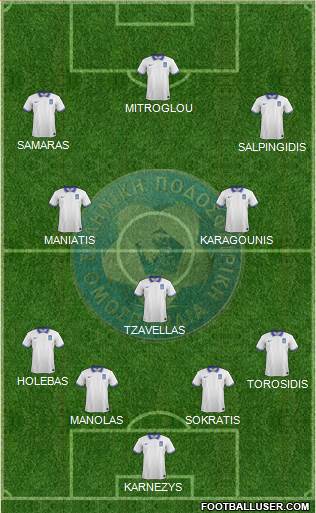 Greece Formation 2014