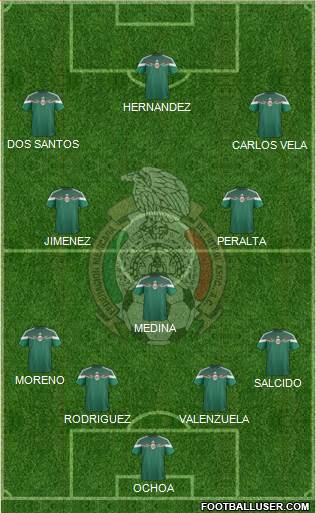 Mexico Formation 2014