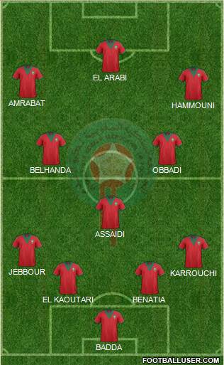 Morocco Formation 2014