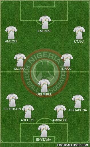 Nigeria Formation 2014