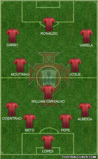 Portugal Formation 2014