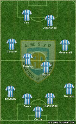 Atlético Rafaela Formation 2014