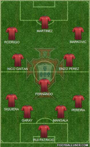 Portugal Formation 2014