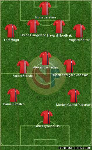 Norway Formation 2014