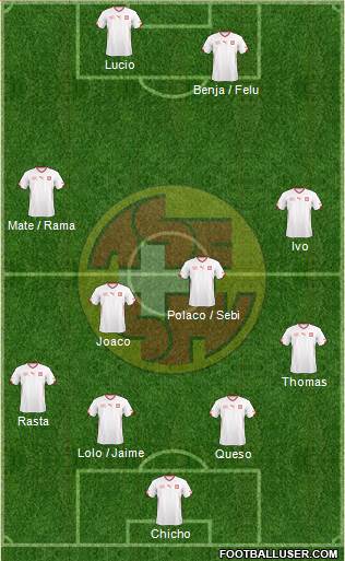 Switzerland Formation 2014