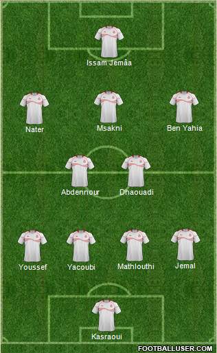 Tunisia Formation 2014