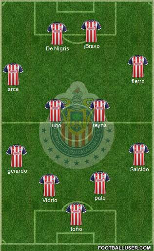 Club Guadalajara Formation 2014