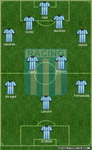 Racing Club Formation 2014