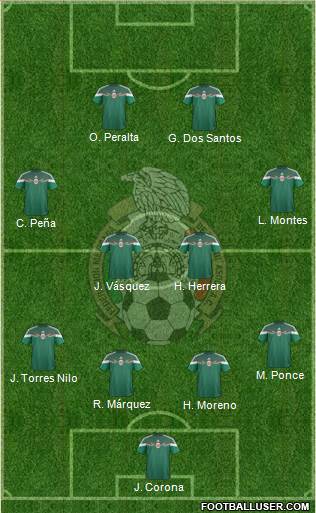 Mexico Formation 2014