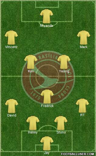 Brasília FC Formation 2014