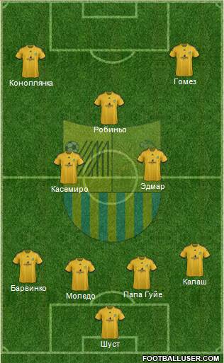 Metalist Kharkiv Formation 2014