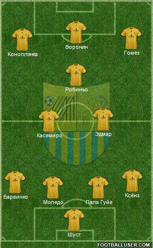 Metalist Kharkiv Formation 2014