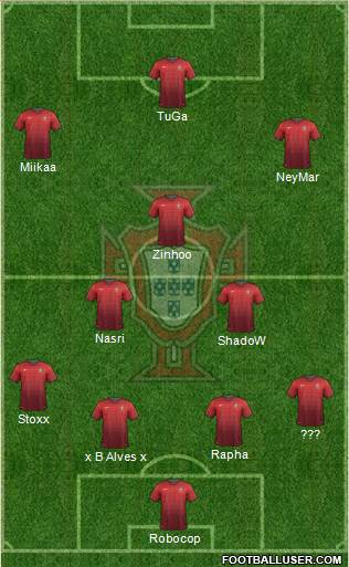 Portugal Formation 2014